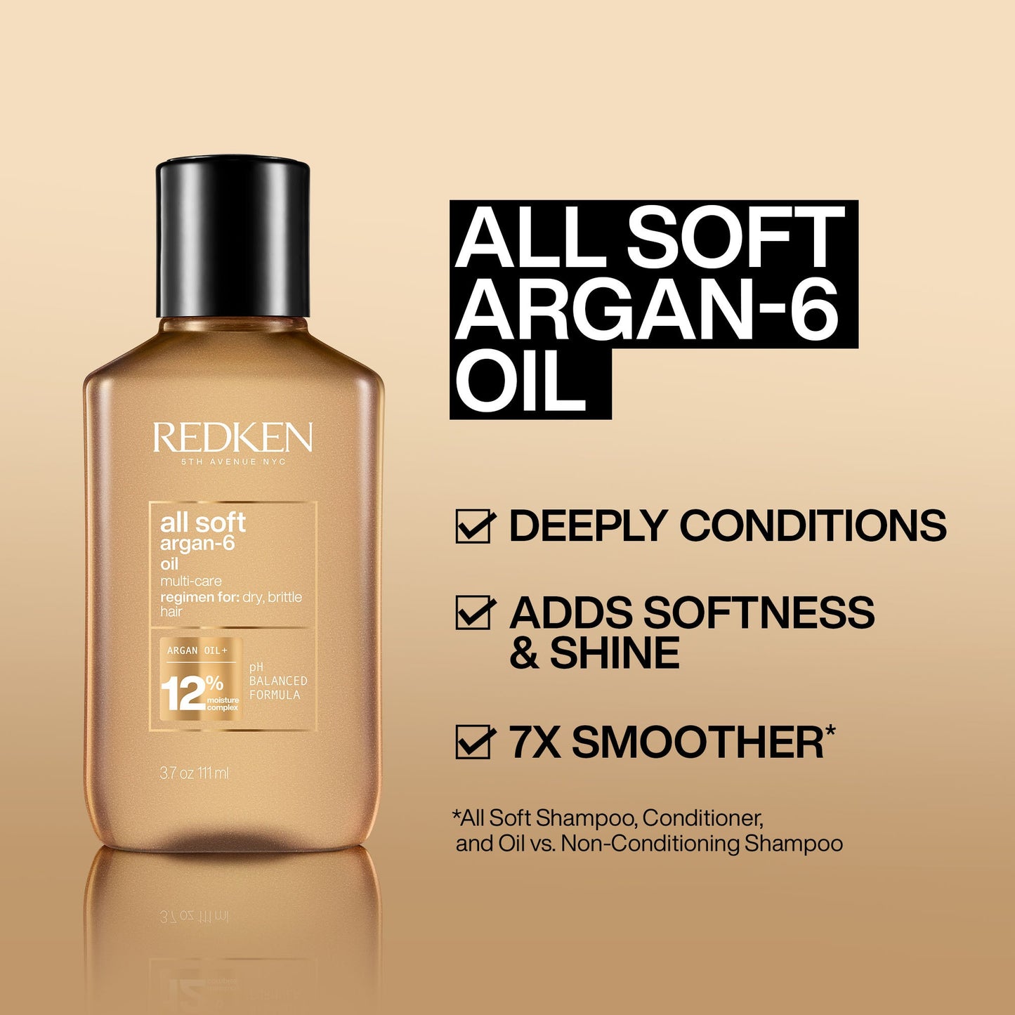 Redken All Soft Complete Bundle
