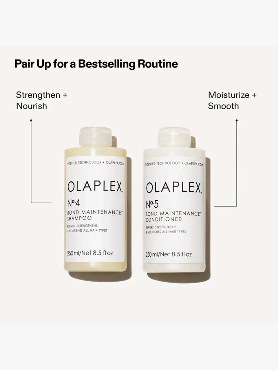 Olaplex No.4 Bond Maintenance Shampoo 250ml