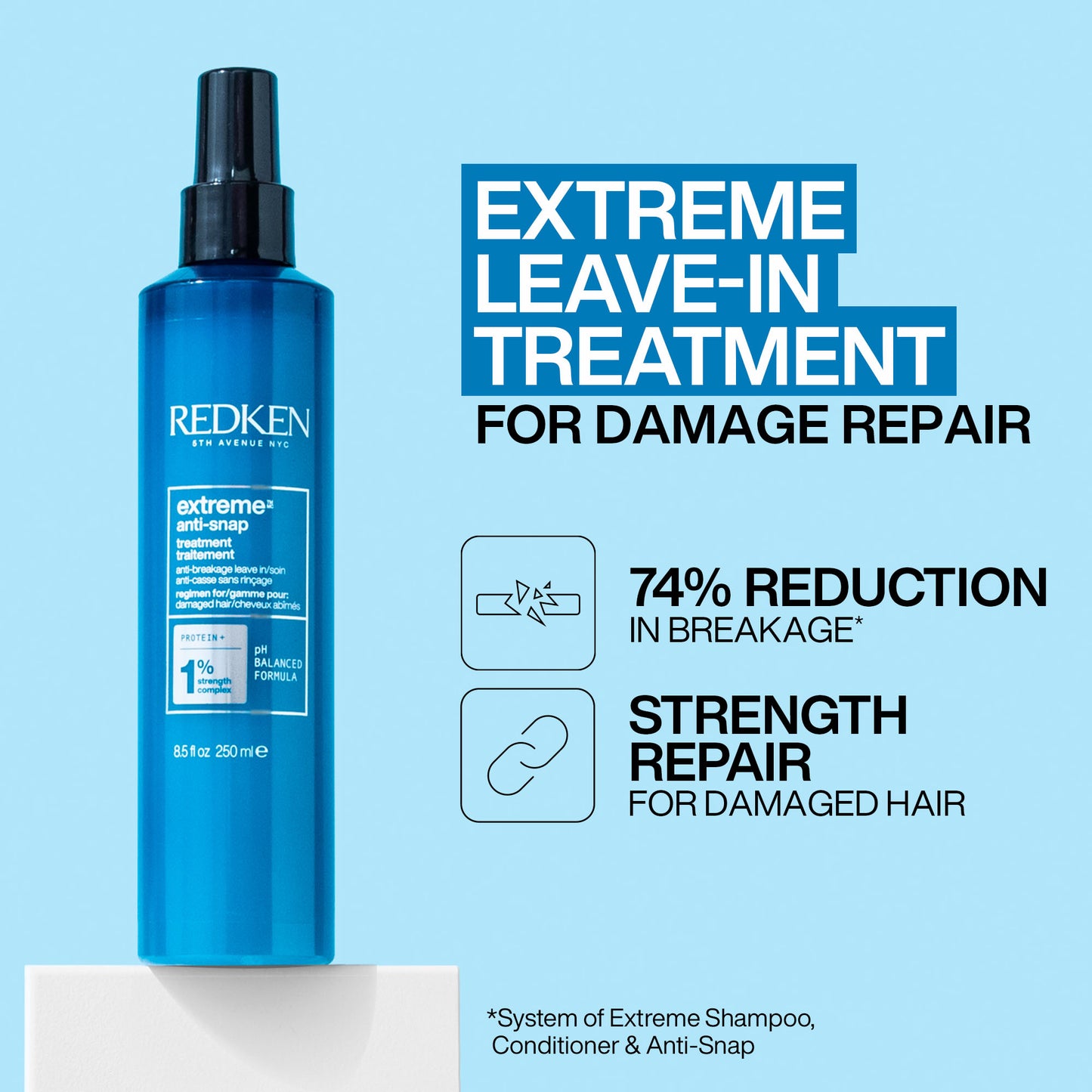 Redken Extreme Anti-Snap Treatment 250ml