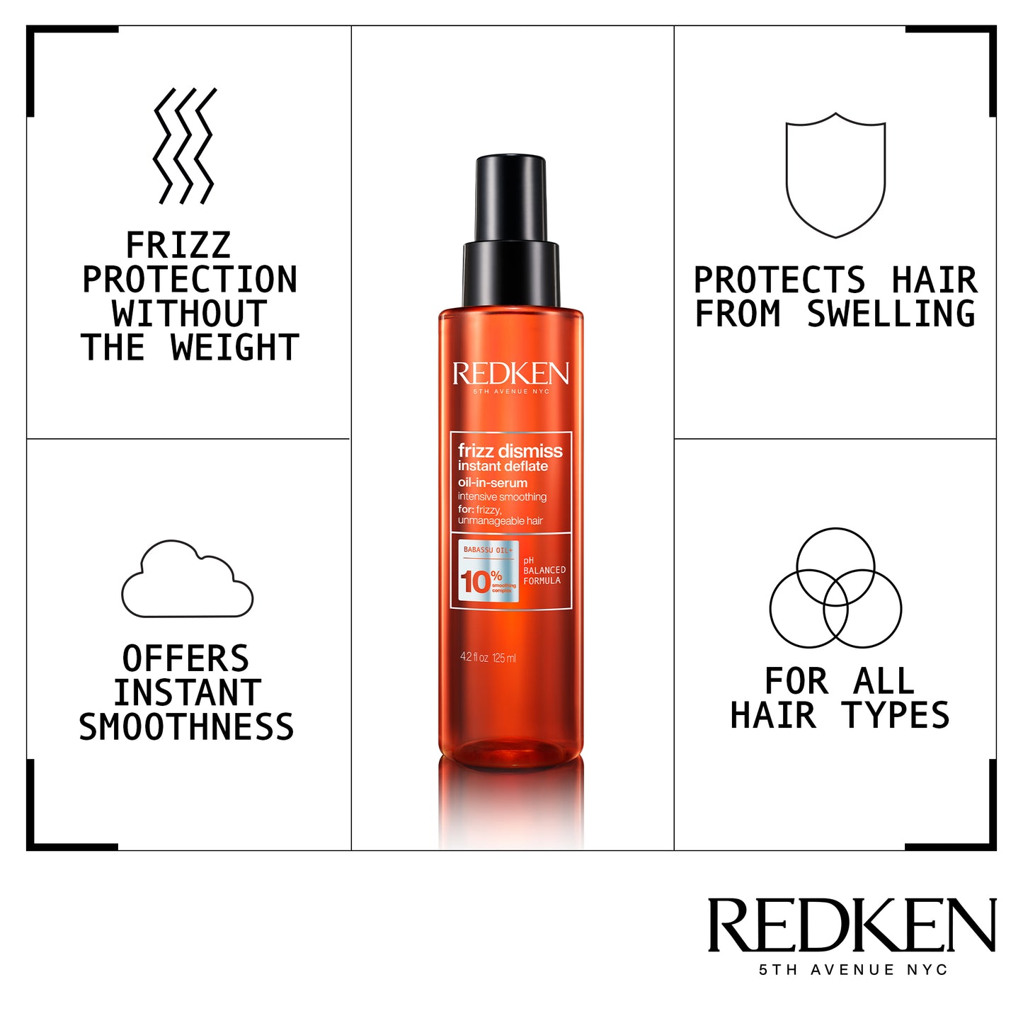 Redken Frizz Dismiss Instant Deflate Oil-in-Serum 125ml