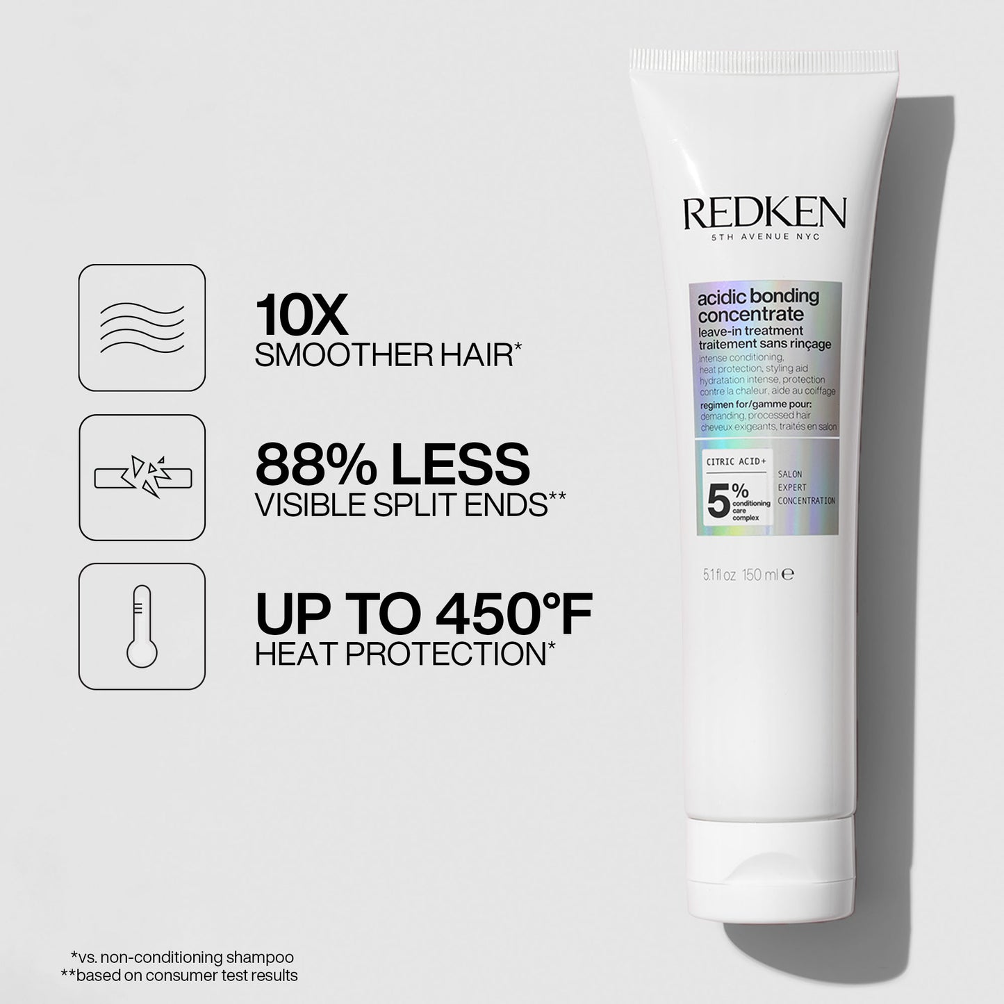 Redken Acidic Bonding Concentrate Leave-in Treatment