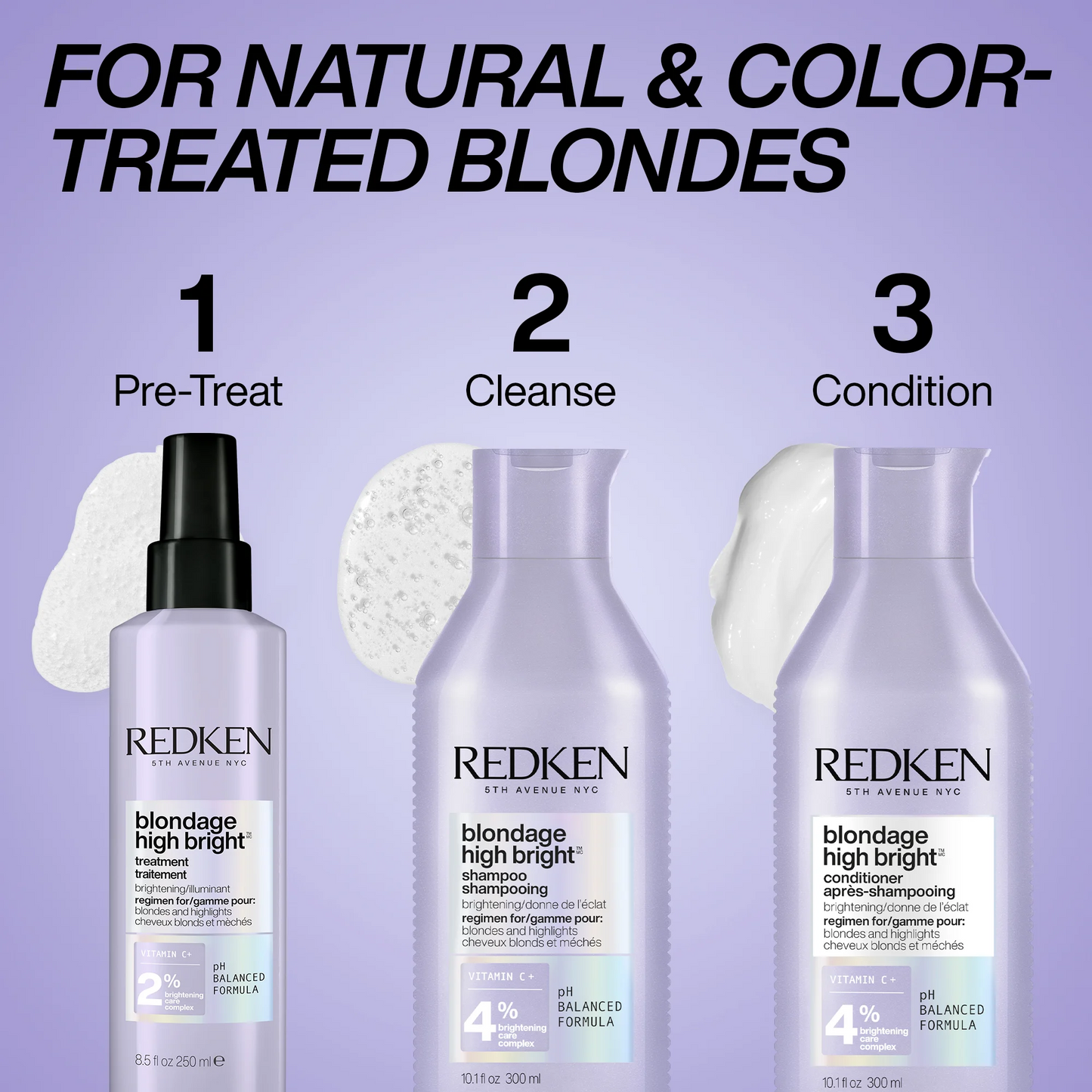 Redken Blondage High Bright Treatment 250ml