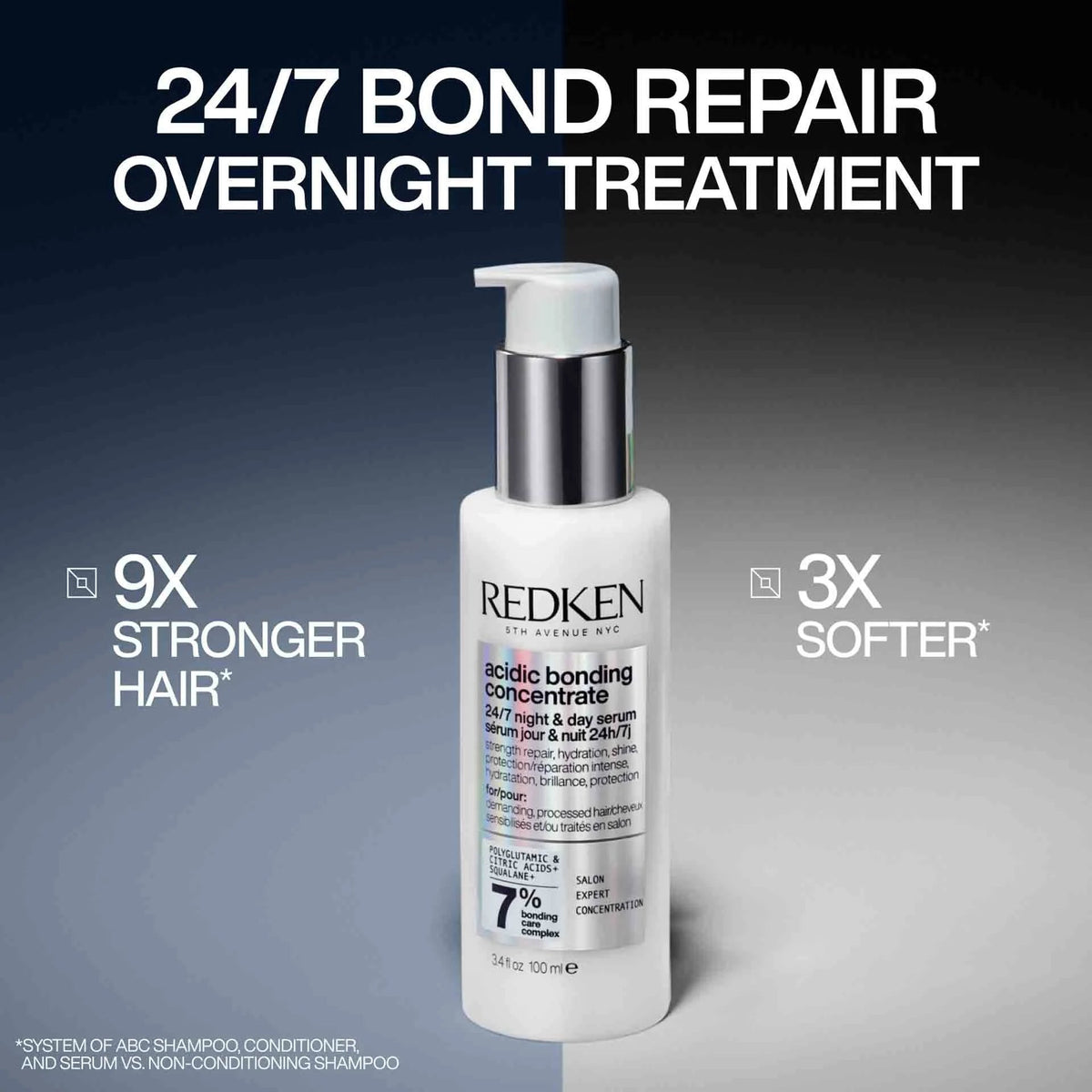 Redken Acidic Bonding Concentrate 24/7 Night & Day Serum 100ml